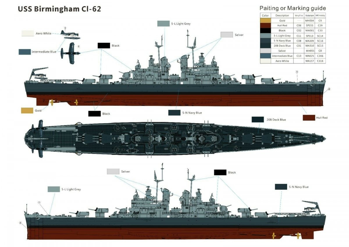 Very Fire VF350921 U.S. Navy Light Cruiser USS Birmingham CL-62 1/350 – imagen 10