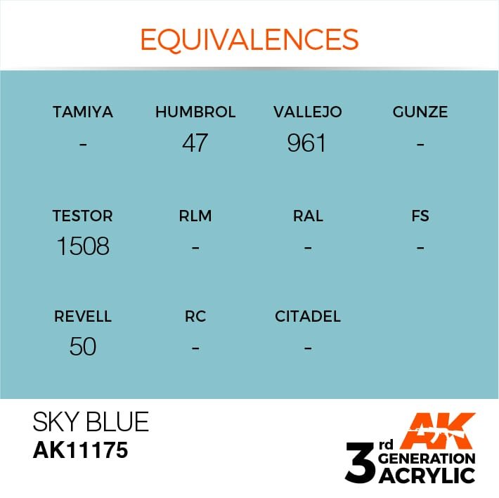 AK Interactive AK11175 SKY BLUE – STANDARD 17ml – Bild 2