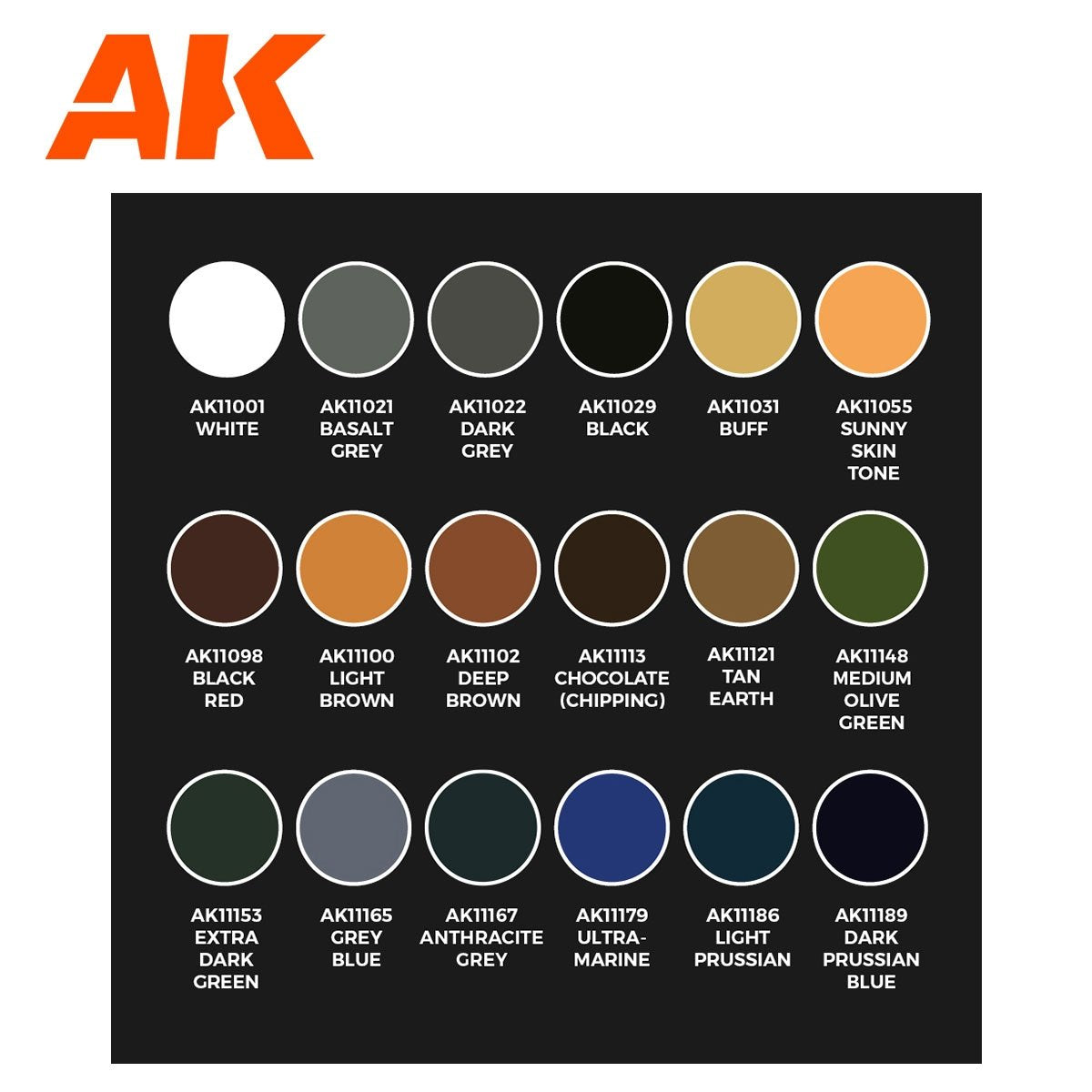 AK Interactive AK11764 SIGNATURE SET – REAF “ARCHIDUQUE” – SPECIAL 28MM AMERICAN CIVIL WAR PAINT SET 18x17 ml – image 3