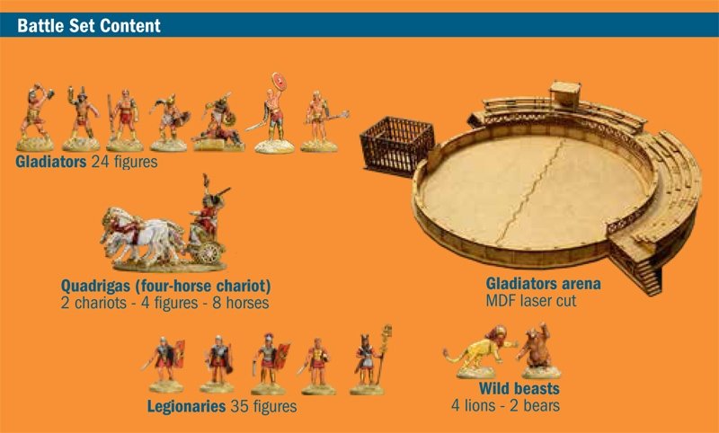 Italeri 6196 GLADIATORS FIGHT - BATTLE SET 1/72 – image 2