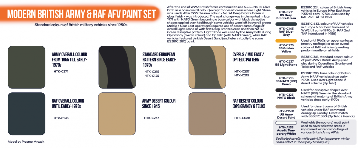 Hataka HTK-CS77 Modern British Army &amp;amp; RAF AFV paint set 8x17ml – Bild 3