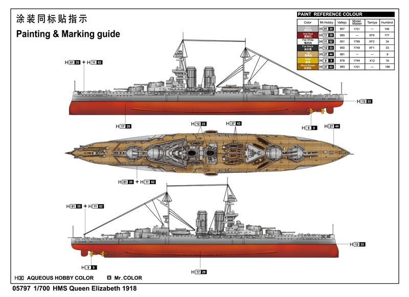 Trumpeter 05797 British battleship HMS Queen Elizabeth (1918) 1/700 – imagen 7
