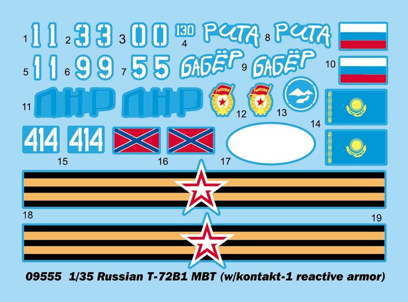 Trumpeter 09555 Russian T-72B1 MBT (w/kontakt-1 reactive armor) 1/35 – image 3