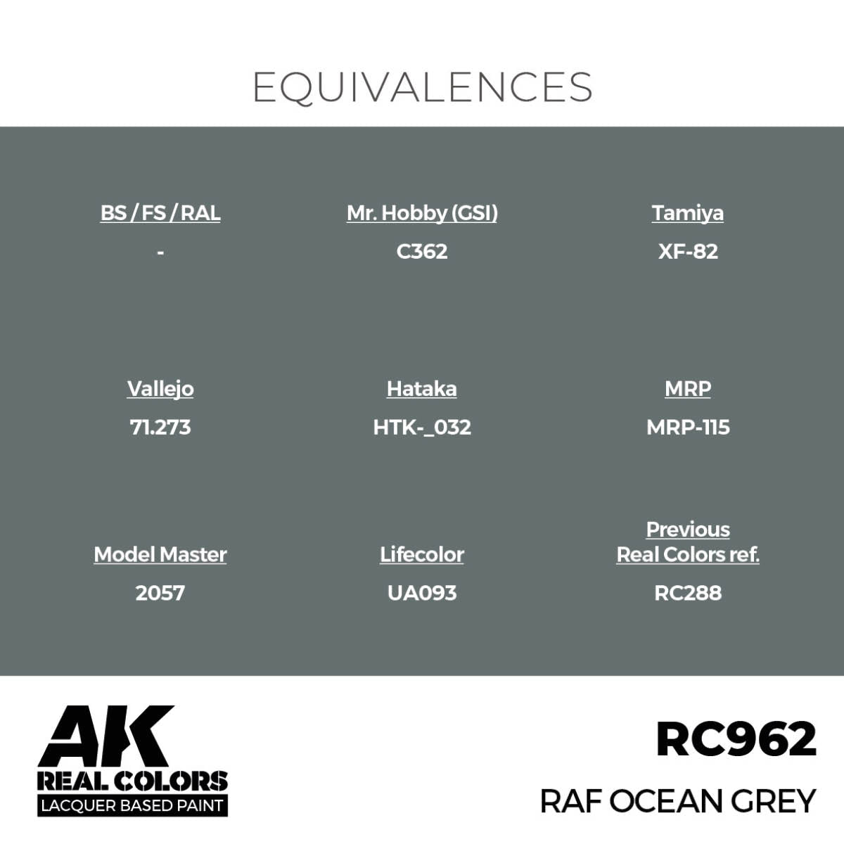 AK Interactive RC962 RAF Ocean Grey 17 ml – imagen 3