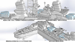 Fine Molds FW3 IJN &amp;quot;Special Type&amp;quot; Class Destroyer &amp;quot;Ushio&amp;quot; 1/350 – imagen 13