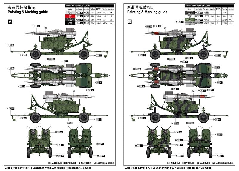 Trumpeter 02354 Soviet 5P71 Launcher with 5V27 Missile Pechora (SA-3B Goa) 1/35 – imagen 3