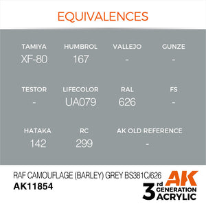 AK Interactive AK11854 RAF CAMOUFLAGE (BARLEY) GREY BS381C/626 – AIR 17ml – Bild 3