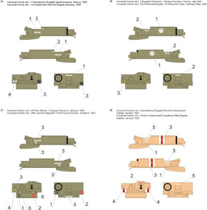 ToRo Model 35D26 - Universal Carrier Mk.I in Polish service vol.1 1/35 – immagine 2