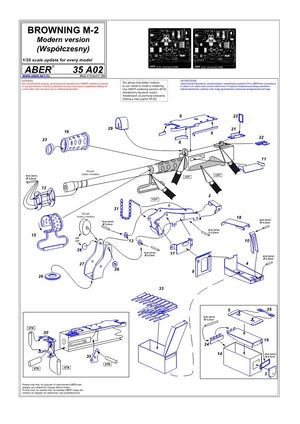 Aber 35A001 Browning M2 (IIWŚ) 1/35 – zdjęcie 4