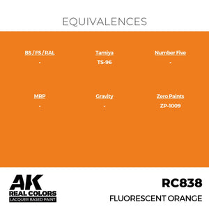 AK Interactive RC838 Fluorescent Orange 17 ml – Bild 3
