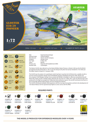 Clear Prop! CP72007 GLOSTER E28/39 PIONEER STARTER KIT 1/72 – image 2