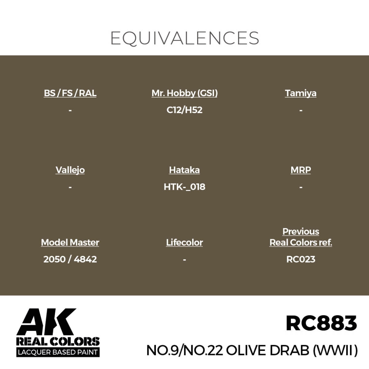 AK Interactive RC883 No.9/No.22 Olive Drab (WWII) 17 ml – zdjęcie 3