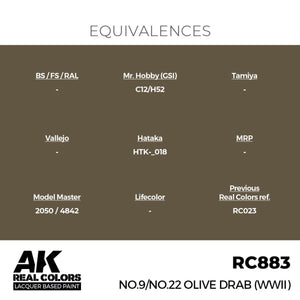 AK Interactive RC883 No.9/No.22 Olive Drab (WWII) 17 ml – zdjęcie 3