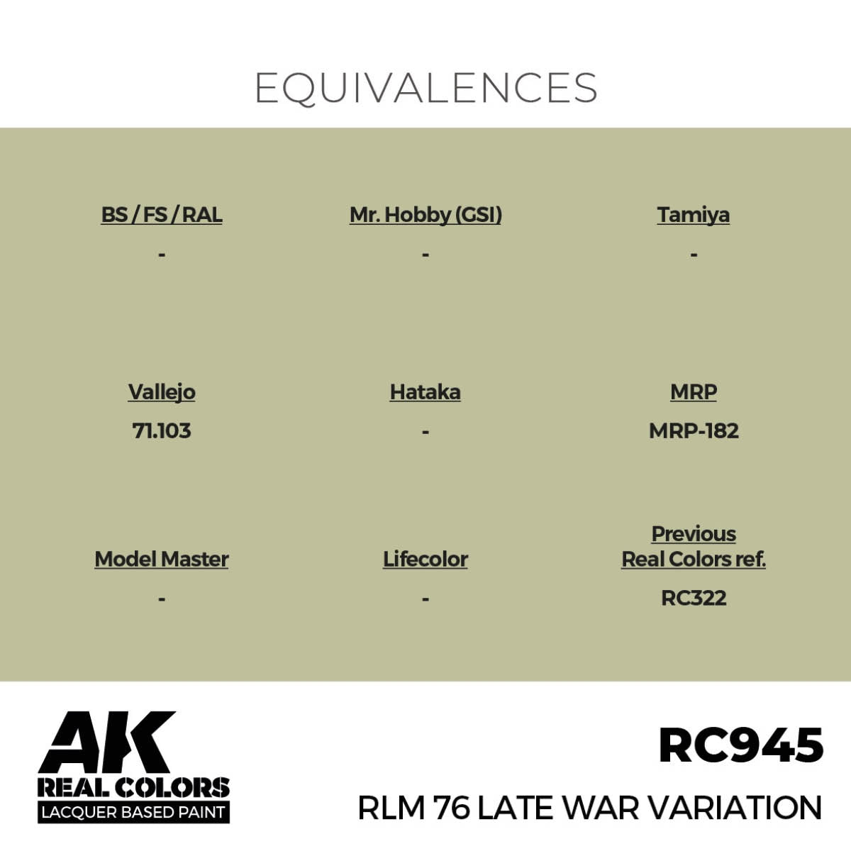 AK Interactive RC945 RLM 76 Late War Variation 17 ml – zdjęcie 2