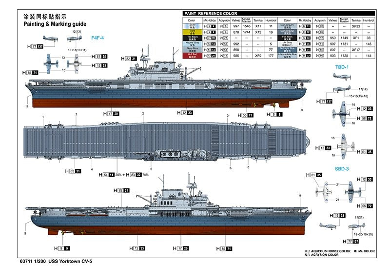 Trumpeter 03711 USS Yorktown CV-5 1/200 – image 4