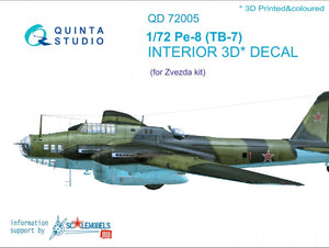 Quinta Studio QD72005 Pe-8/TB-7 3D-Printed &amp;amp; coloured Interior on decal paper for Zvezda 1/72