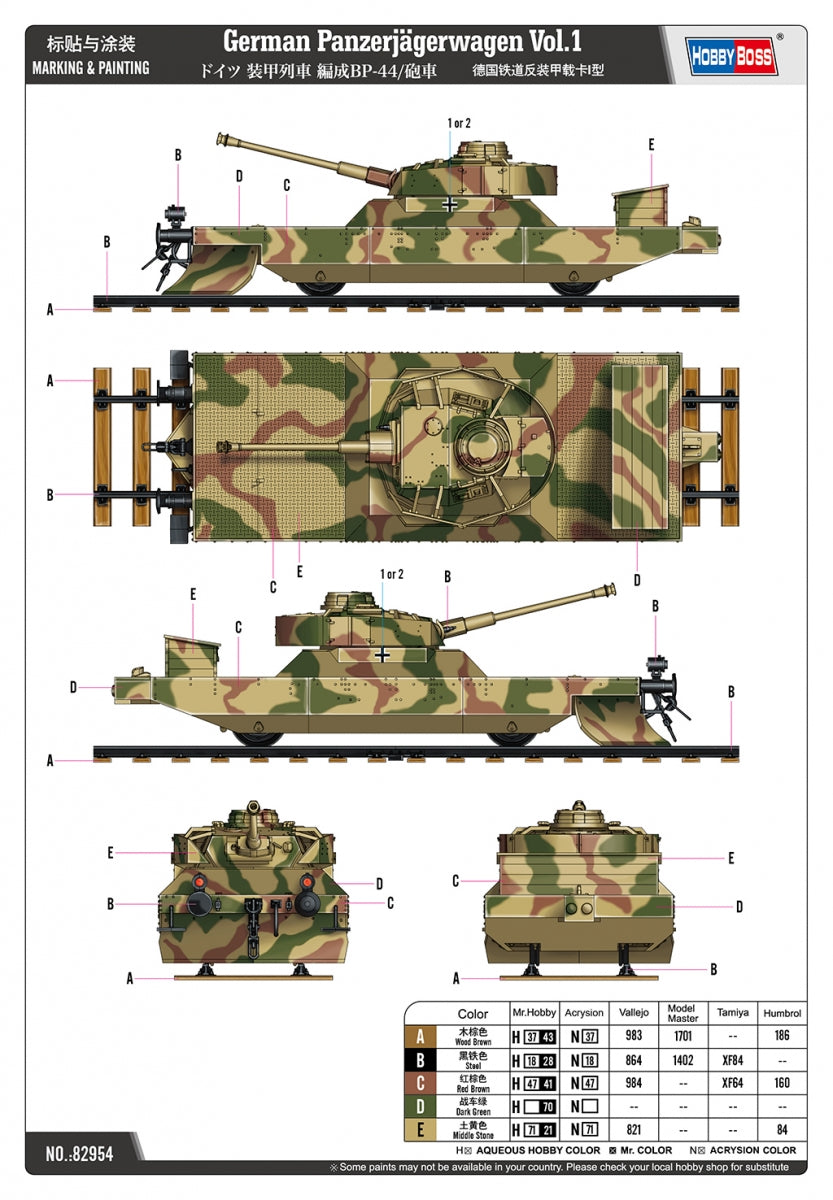 Hobby Boss 82954 German Panzerjägerwagen Vol.1 1/72 – imagen 2