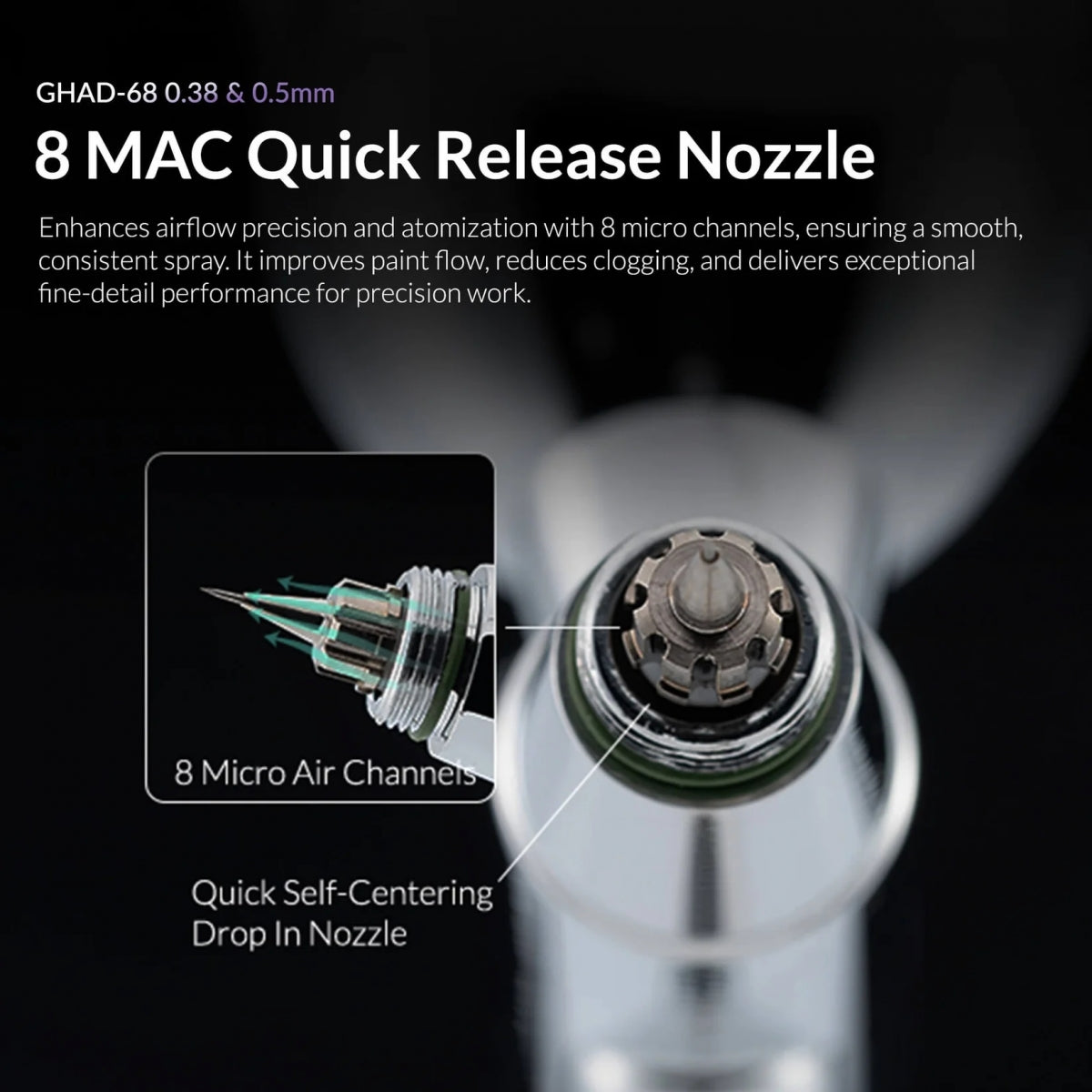 Gaahleri 40140 Advanced Series GHAD-68 Airbrush 0,38 mm &amp; 0,5 mm, 1/4 oz &amp; 1/2 oz