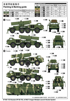 Trumpeter 07180 Russian 9P140 TEL of 9K57 Uragan Multiple Launch Rocket System 1/72 – image 5