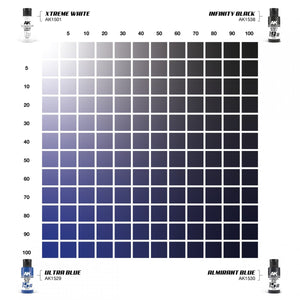 AK Interactive AK1559 DUAL EXO SET 15 – 15A ULTRA BLUE &amp;amp; 15B ALMIRANT BLUE – Bild 4