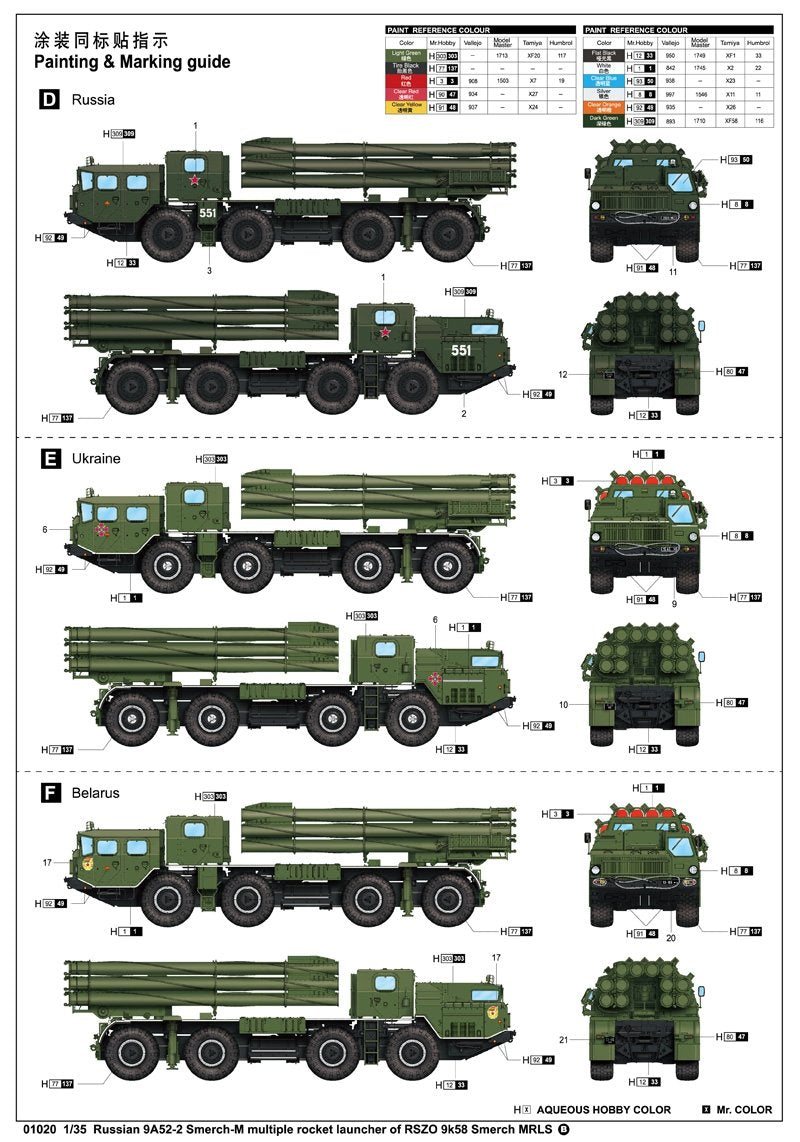 Trumpeter 01020 Russian 9A52-2 Smerch M multiple rocket launcher of RSZO 9k58 Smerch MRLS – imagen 3