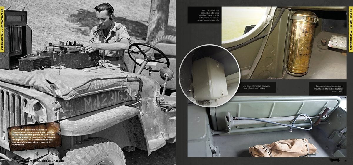 AK Interactive AK130002 WILLYS – OVERLAND (CANADIAN) – Bild 7