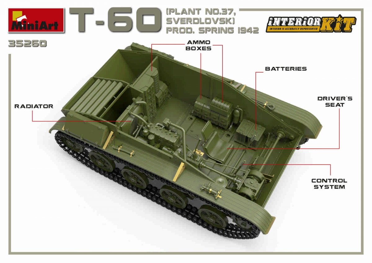 MiniArt 35260 T-60 PLANT N.37, SVERDLOVSK PROD. SPRING 1942. INTERIOR KIT 1/35 – Bild 13