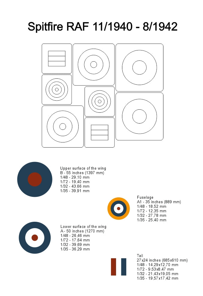 Omask 25004 Spitfire RAF Early Masks for Insignias 1/35 – imagen 2