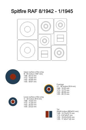 Omask 25005 Spitfire RAF Late Masks for Insignias 1/35 – imagen 2