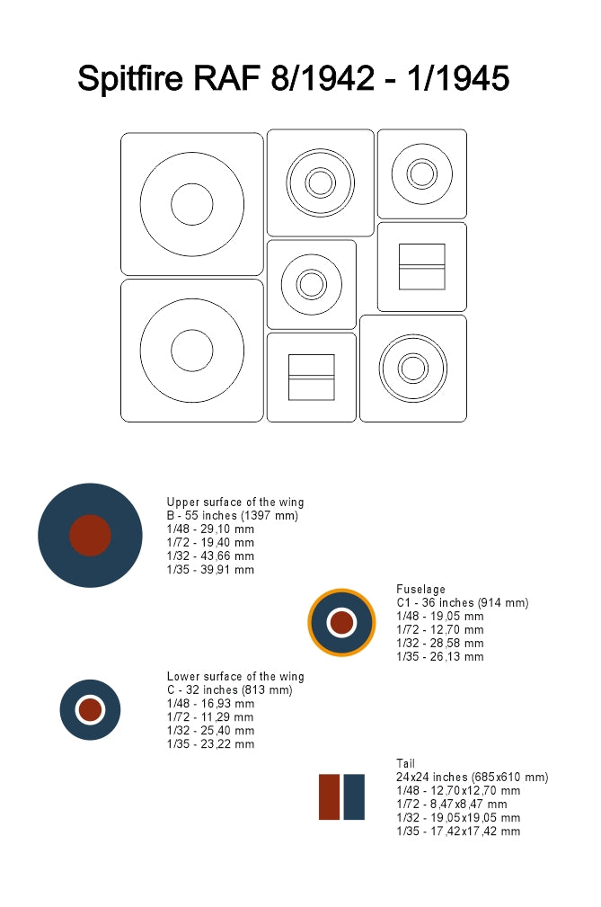 Omask 25005 Spitfire RAF Late Masks for Insignias 1/35 – imagen 2