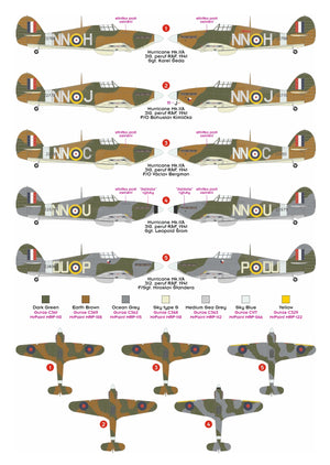 Omask 23050 Hurricane Mk.IIa masks (for 32MN001 MN-Hobby) 1/32 – imagen 2